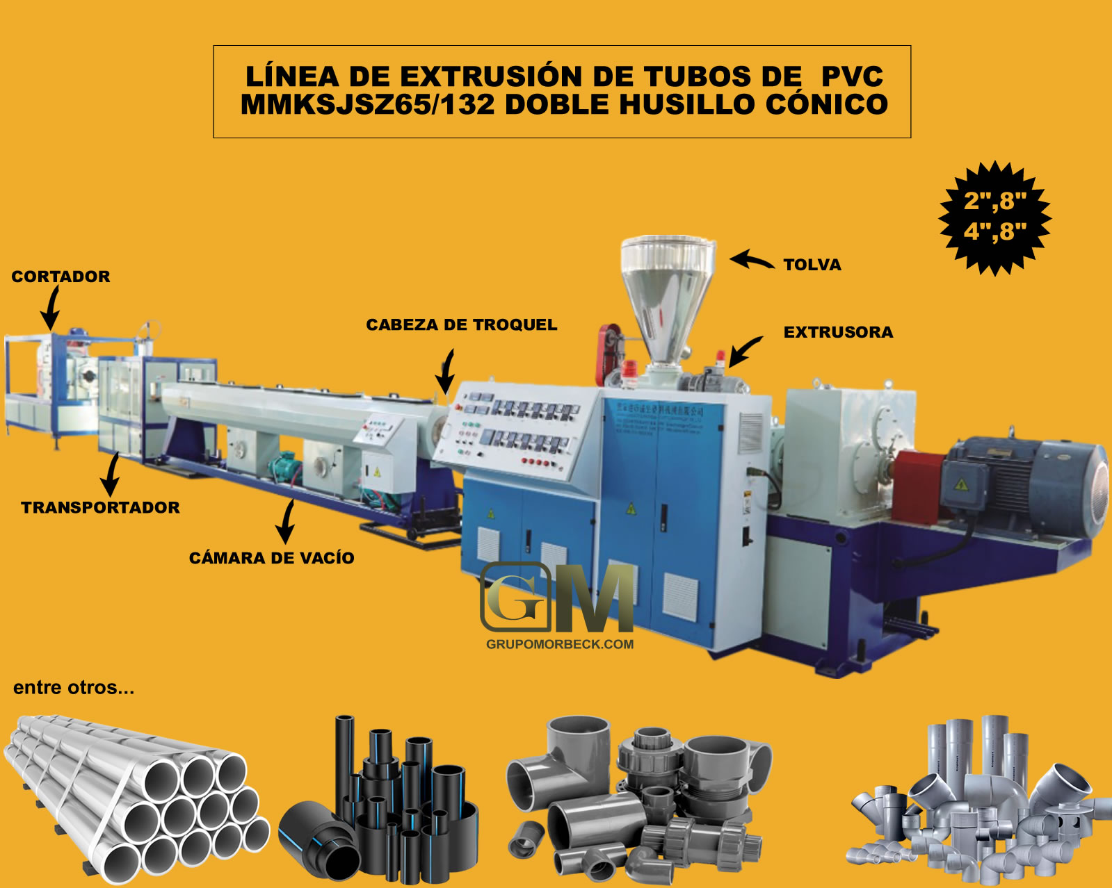 Máquinas Automáticas para Fabricar Tubos de PVC